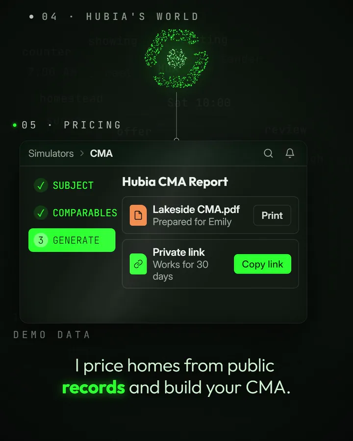 Pricing: a scene from the film