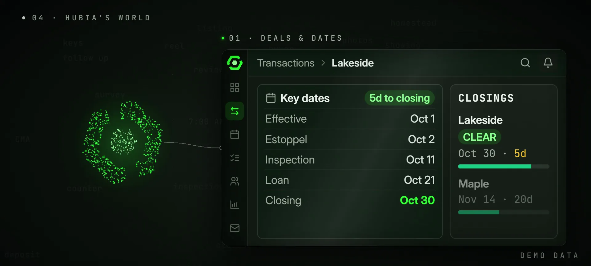 Deals & dates: a scene from the film